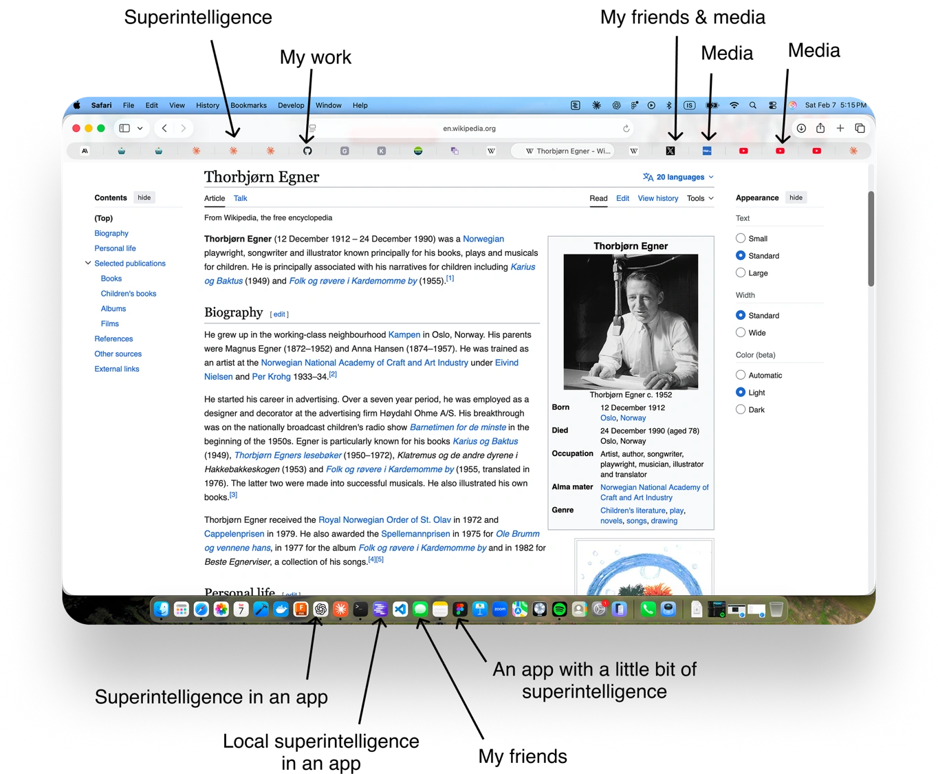 Annotated macOS desktop